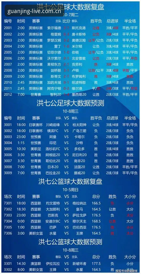 **揭秘冠竞体育平台：比分数据背后那些你不知道的事**
